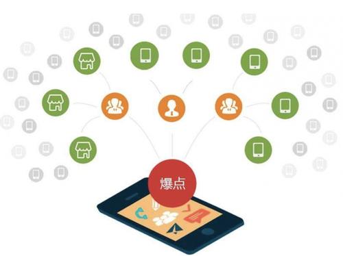 南丰镇为什么越来越多的企业通过软文营销来引流